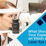 LASER eye surgery