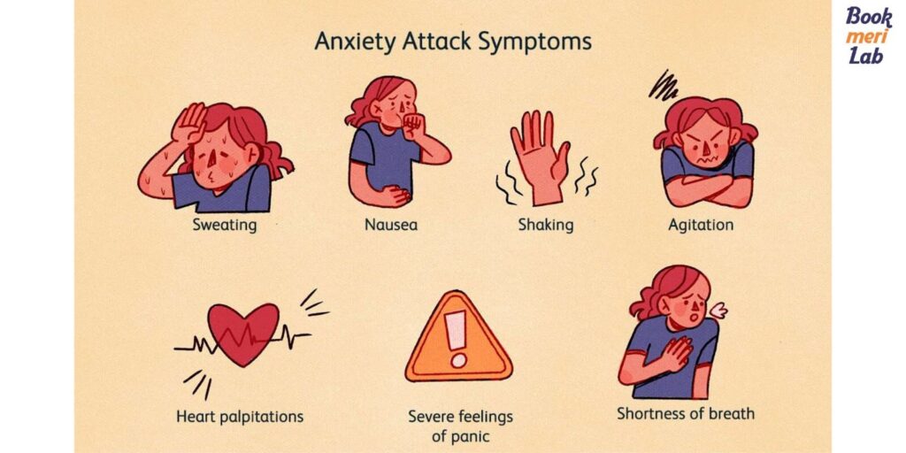 anxiety attack may exhibit symptoms