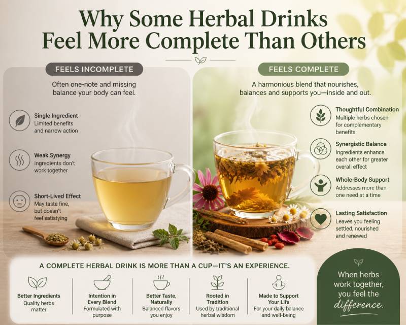 Why Some Herbal Drinks Feel More Complete Than Others